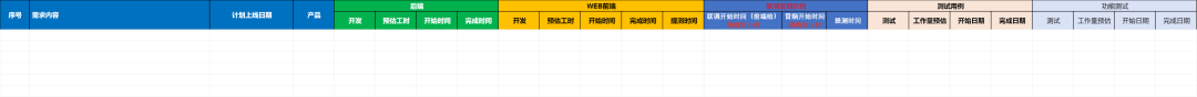 想入门产品经理？这几个建议对你一定有用！