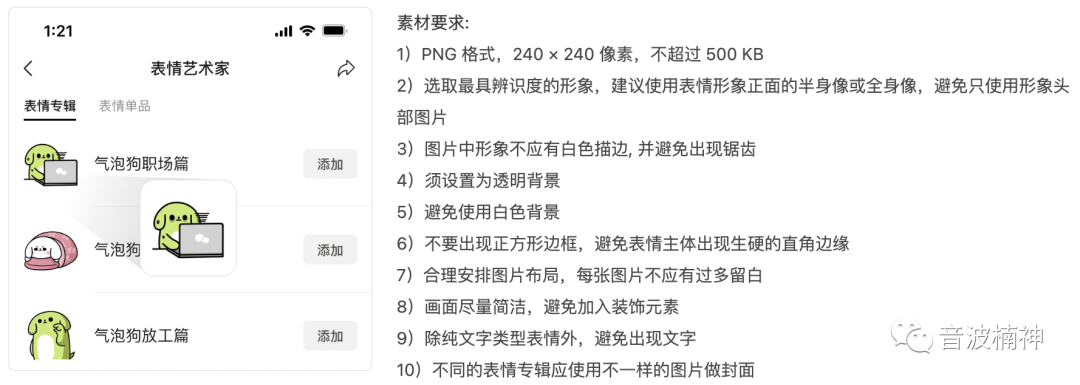 AI表情包 | Midjourney实操验证表情包红利期是否还在？