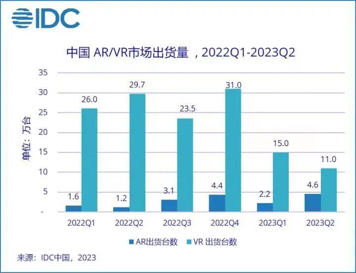 2024，XR行业能否迎来“iPhone 时刻”？