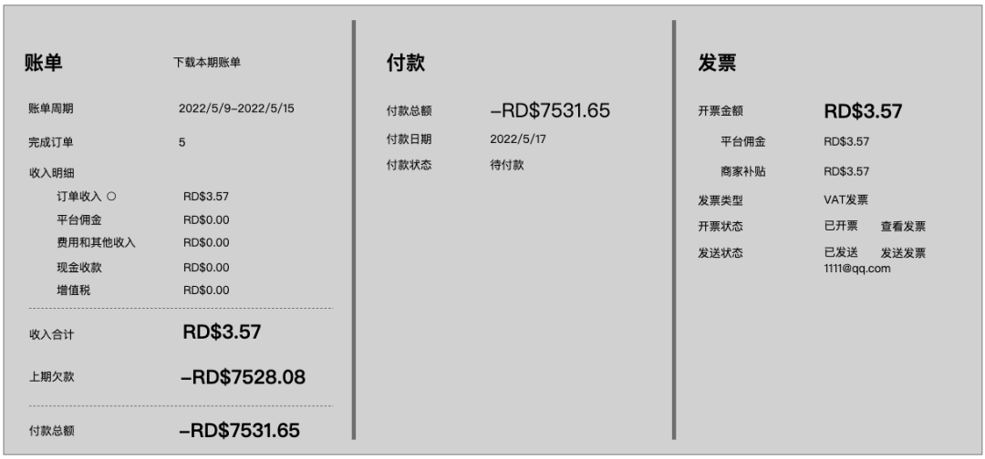 商家结算业务中三个重要产物：账单、付款与发票