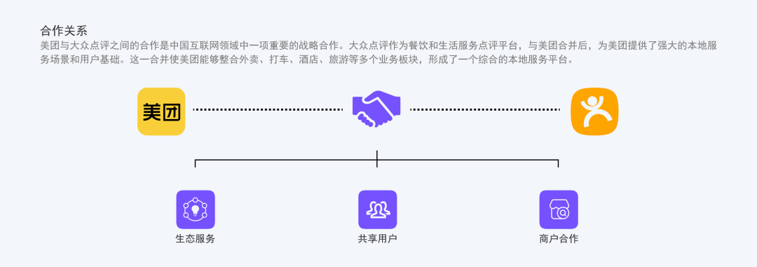 还在套用商业模式画布？一篇文章搞懂商业画布