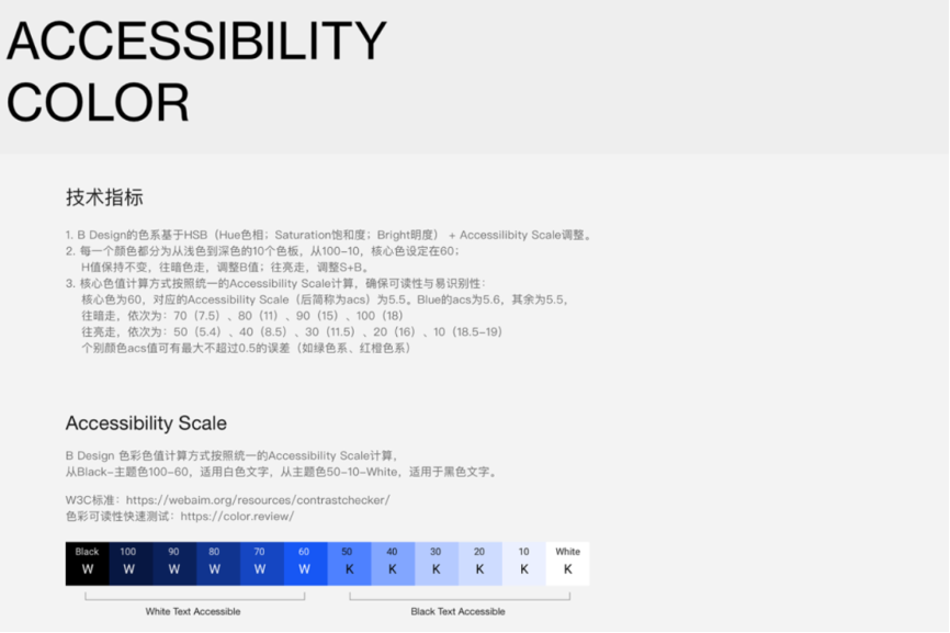 你的设计易于感知吗？无障碍阅读的设计技巧