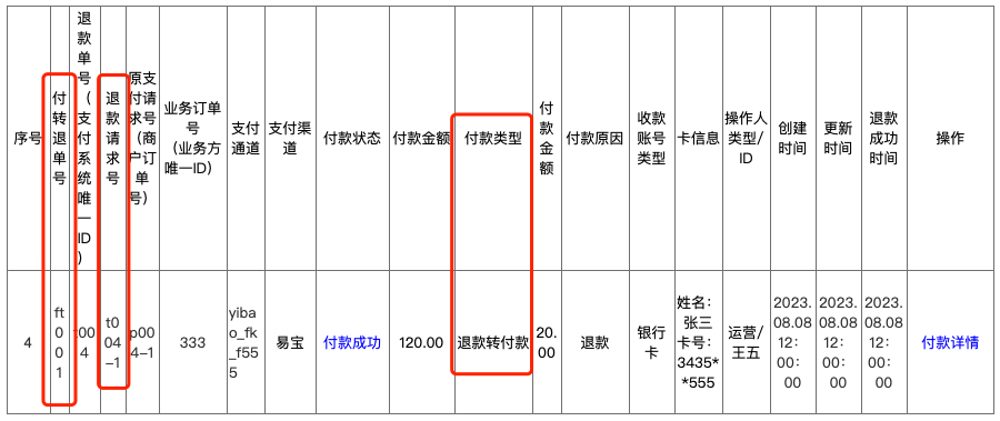 “退款转付款”的设计方法