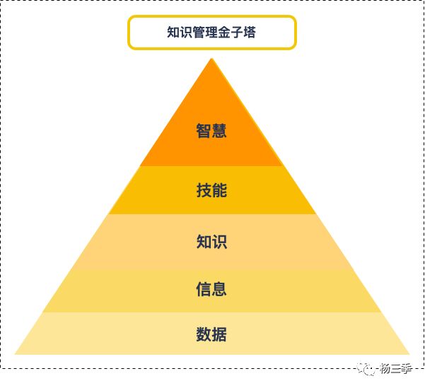 SuperApp的未来展望：吴恩达预测的社区如何与AI共生