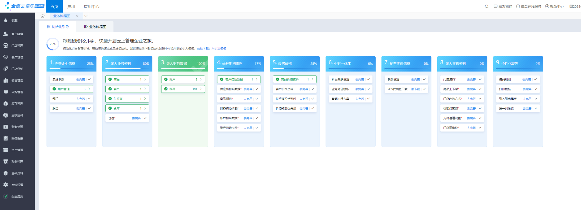 “垂直领域 8分标准 2分定制”是B端SaaS发展的“银弹”吗？