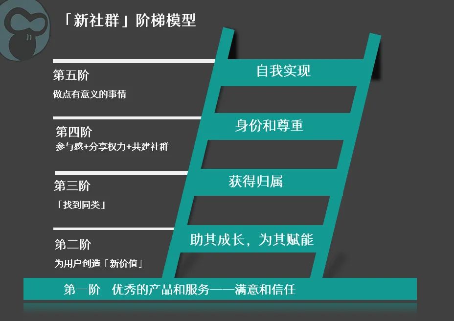 10个关键词30个新认知60本好书，布局你的2024年！（下）