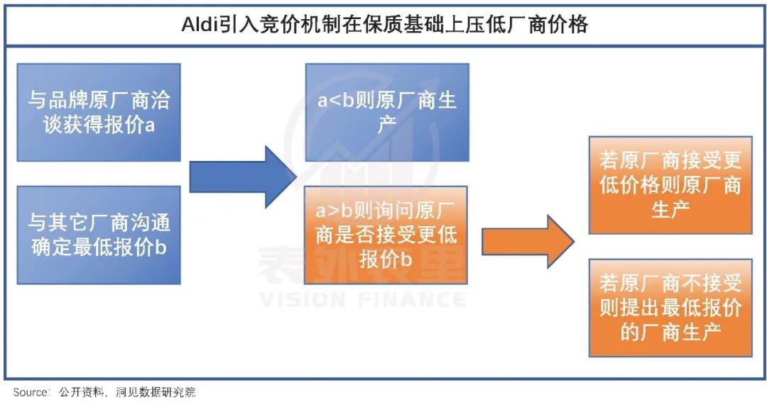 淘宝京东该戒掉“工厂直供”PTSD了