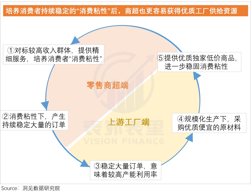 淘宝京东该戒掉“工厂直供”PTSD了