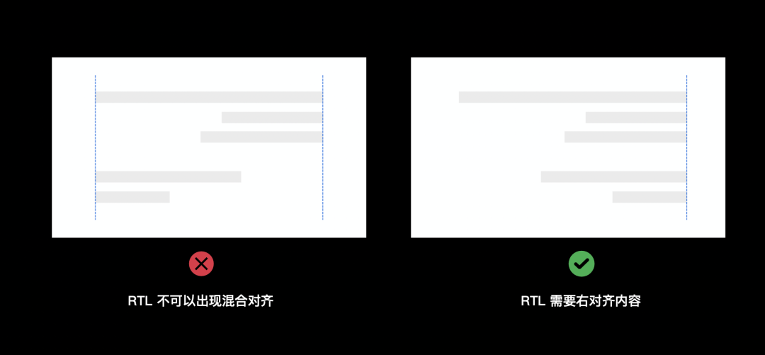 超全面！阿拉伯语本地化RTL设计指南