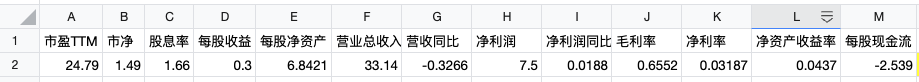 人工智能之金融量化分析实战