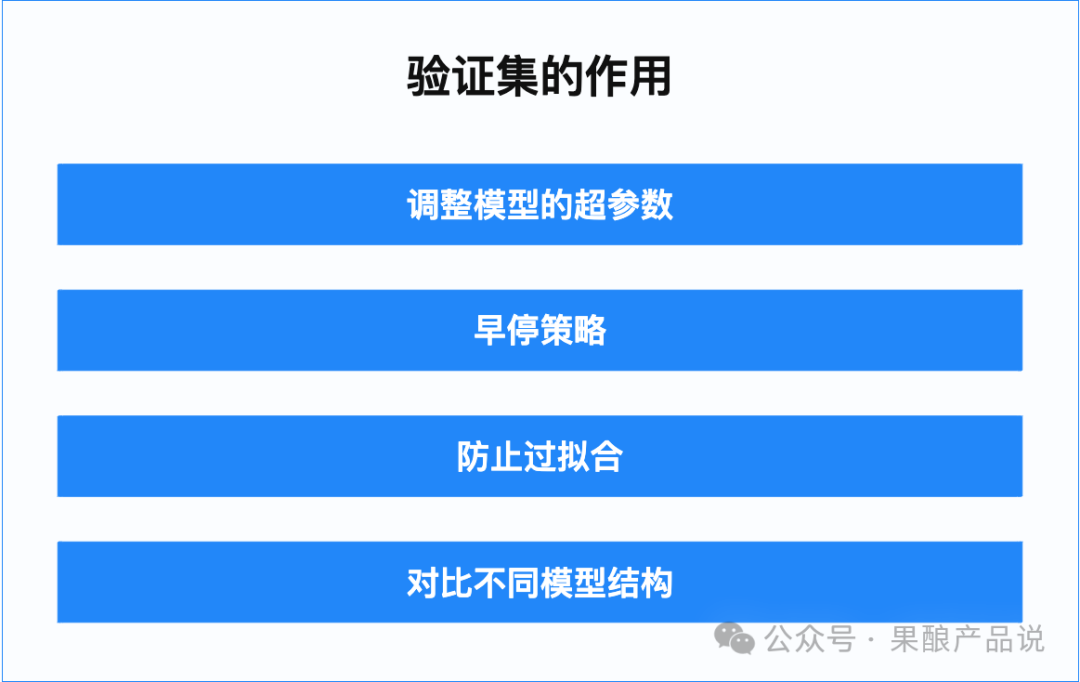 AI届的英雄好汉“训练集、验证集、测试集”各显神通！