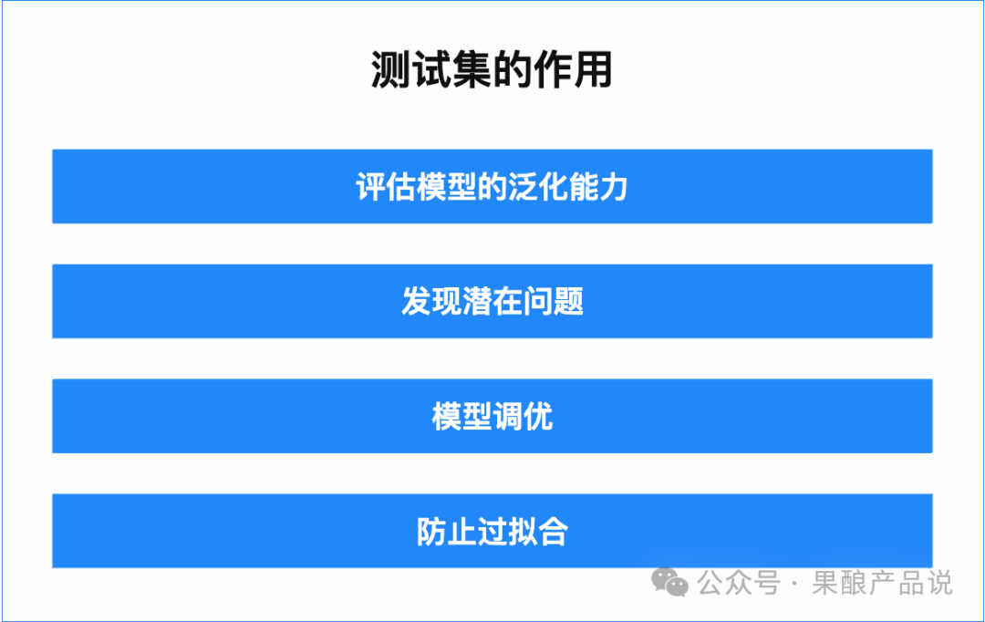 AI届的英雄好汉“训练集、验证集、测试集”各显神通！