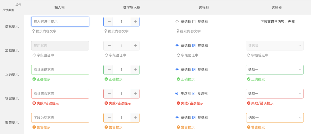 输入组件通用规范