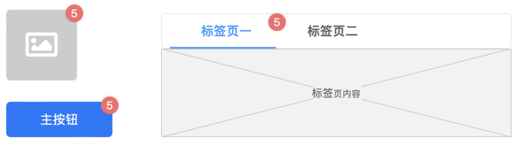 原型说明咋写-角标