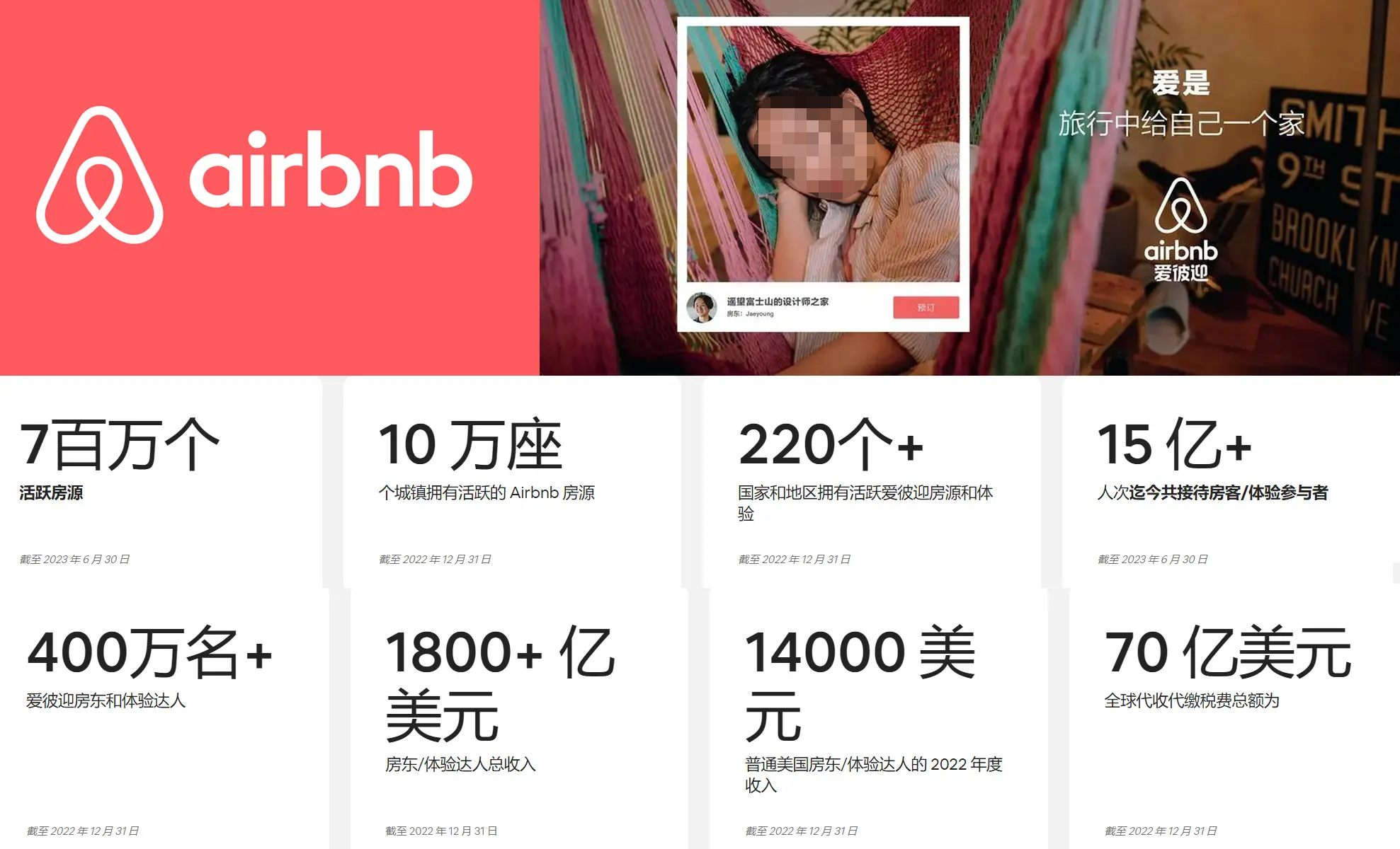「初心立命」Airbnb爱彼迎：从共享到共创感，16年品牌创新启示录（17000字完整版）