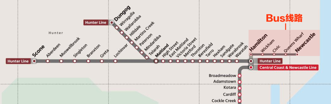 地铁线路图发展对体验设计的启发
