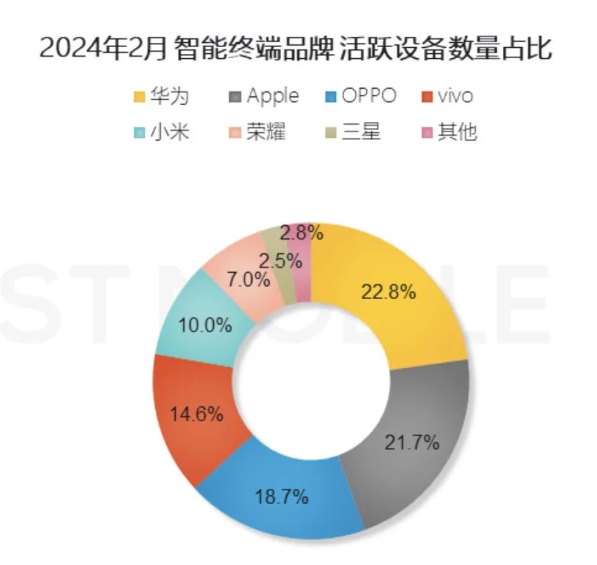 2024中国互联网广告十大趋势