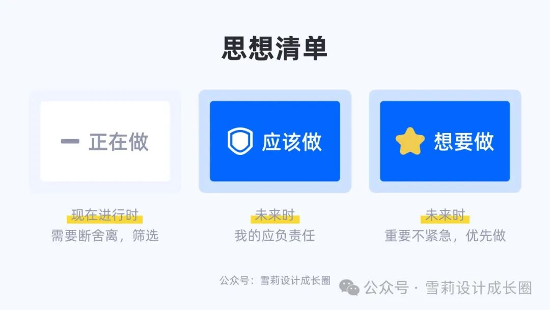 从碎片到系统：设计师必备的知识库搭建指南