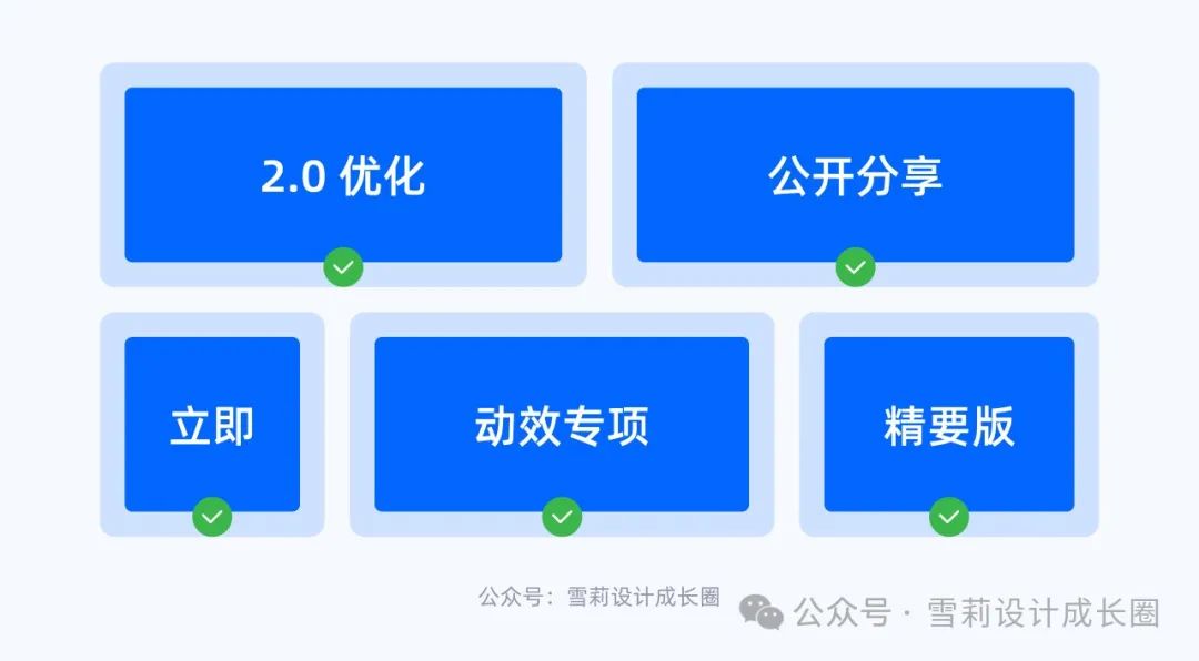 从碎片到系统：设计师必备的知识库搭建指南