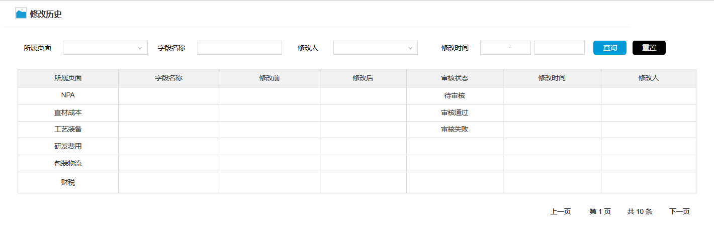 管理后台基础功能-数据字典