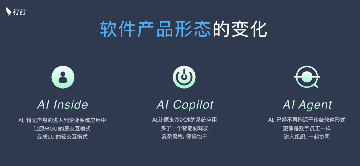 深度研究：从Copilot到Agent到市场，钉钉AI是否可以作为中国AI应用的观察样板
