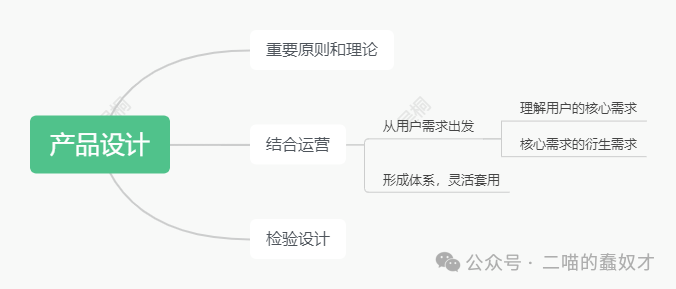 完全基于个人理解的海外产品运营-结合运营的设计①