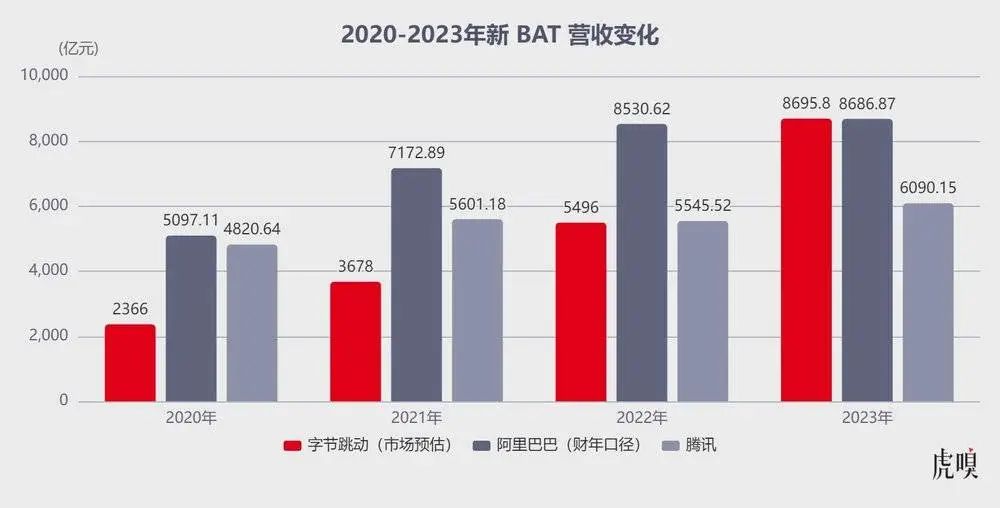 微信算是碰上硬茬了