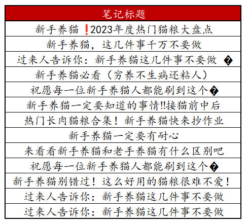 小红书电商自闭环的投产效率如何？怎样布局能快速打爆新品！