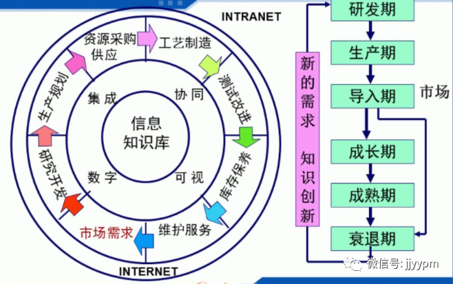 大厂也Bug，产品经理这么干，漂亮！