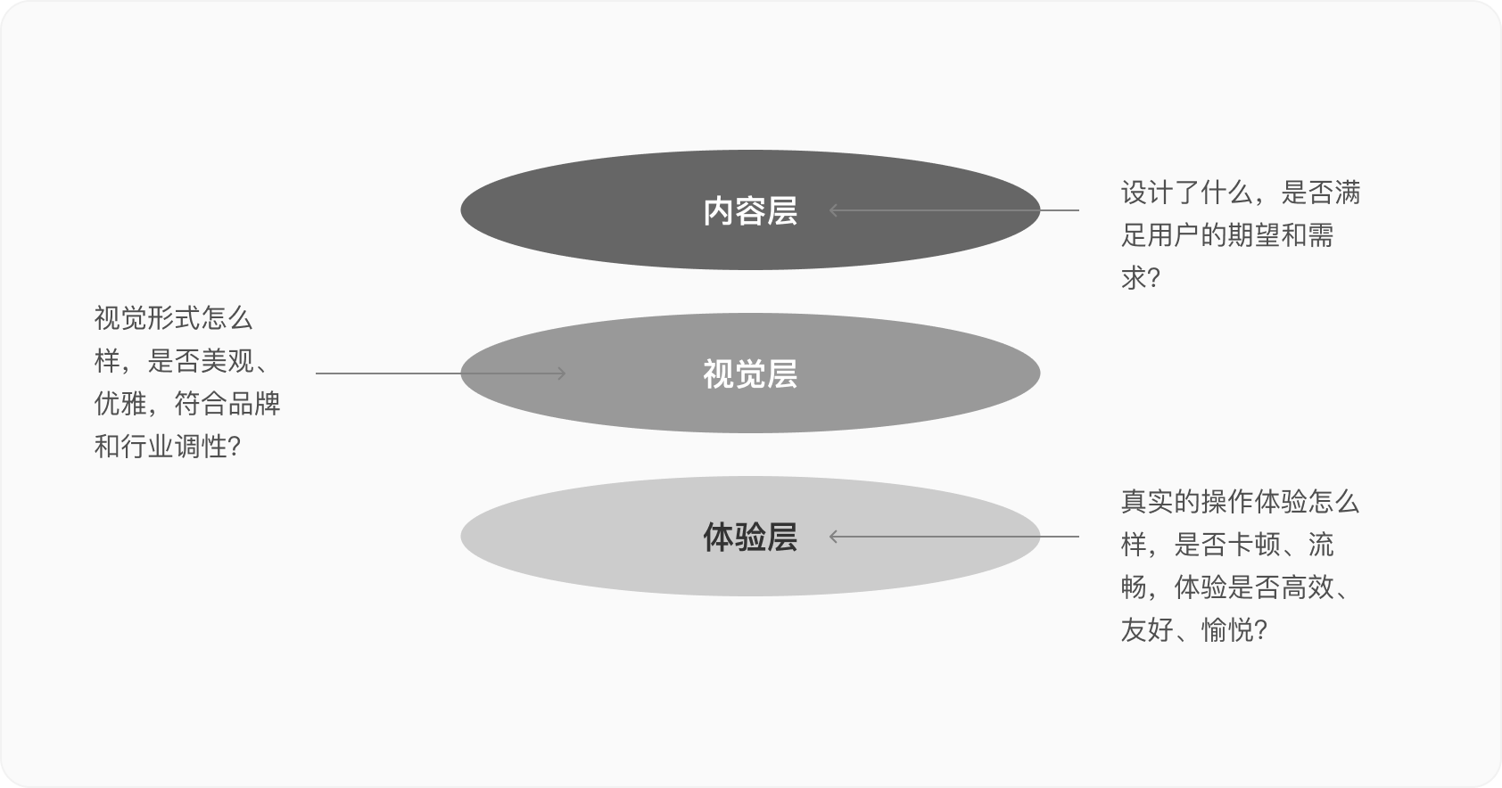 万字拆解钉钉AI助理丨如何拥有一个勤劳、聪明、睿智以及无所不能的私人助理？