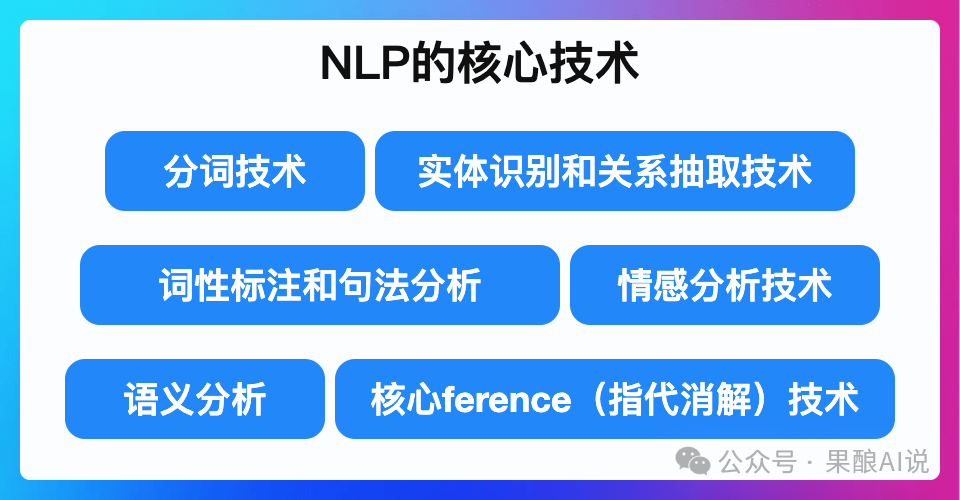 转型AI必看：NLP技术结合AI推动教育创新