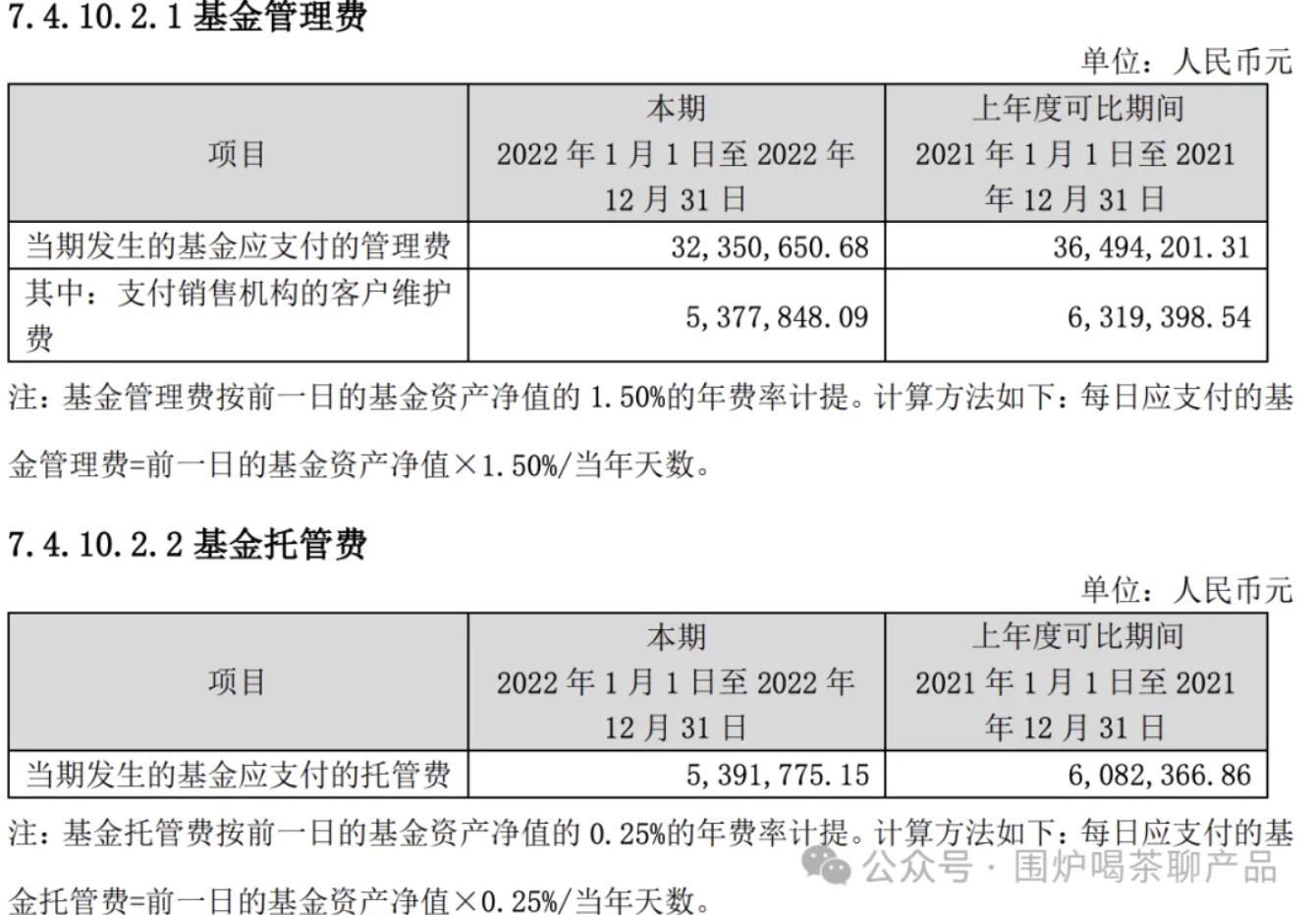 公募基金到底有哪几种费用？一起来捋捋，揭开基金费用面纱！