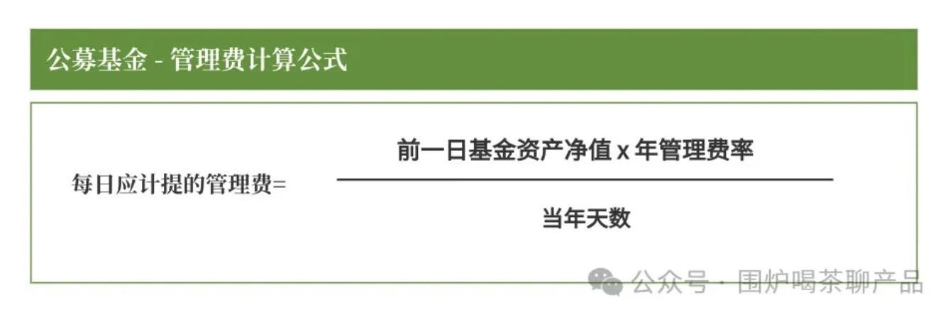 公募基金到底有哪几种费用？一起来捋捋，揭开基金费用面纱！