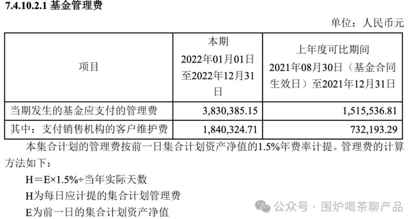 公募基金到底有哪几种费用？一起来捋捋，揭开基金费用面纱！