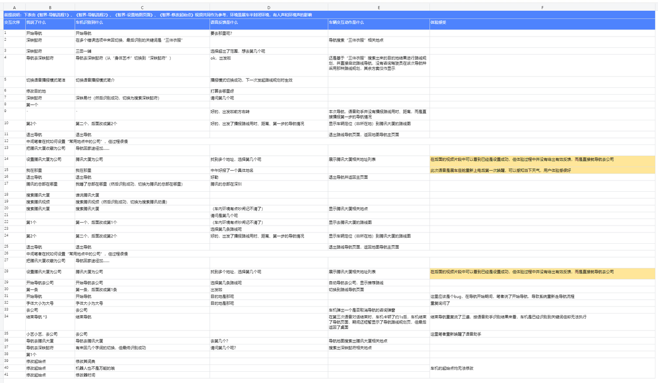 一龙双太子，星纪元和智界语音能力如何？