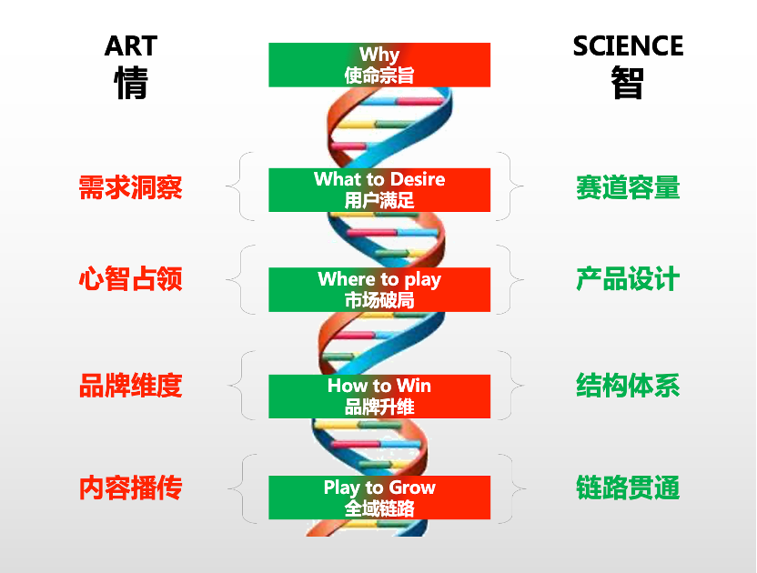 越来越多人，愿意为情感买单