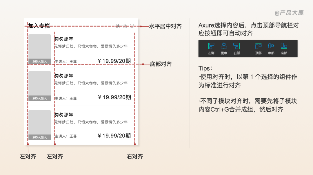 12个规范原型的方法，好看的原型就是有用