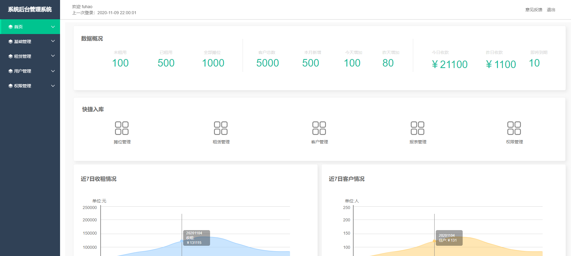 市场摊位/地摊管理系统设计方案