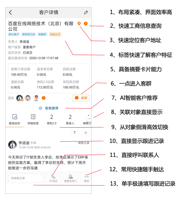 选好 CRM 必看这 4 项能力，绝对不会错！