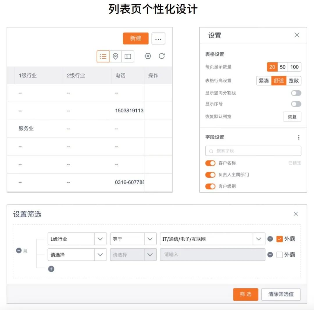 选好 CRM 必看这 4 项能力，绝对不会错！