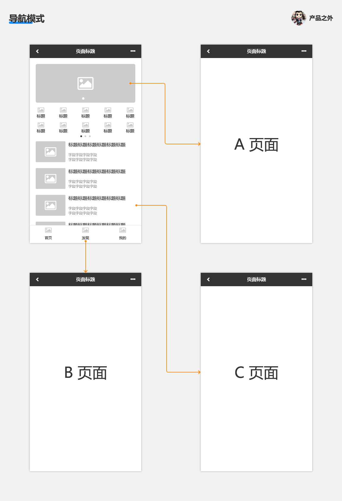 交互设计太烧脑？学会模式思维，助你效率狂飙 300%