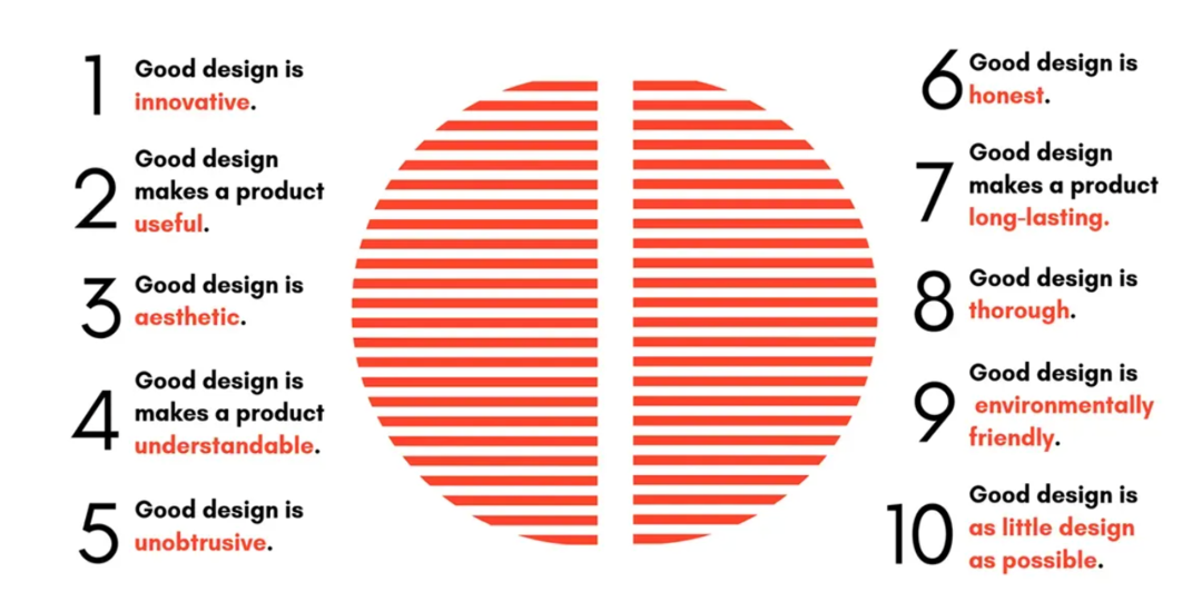 如何提高设计价值？看看被忽视的设计理念