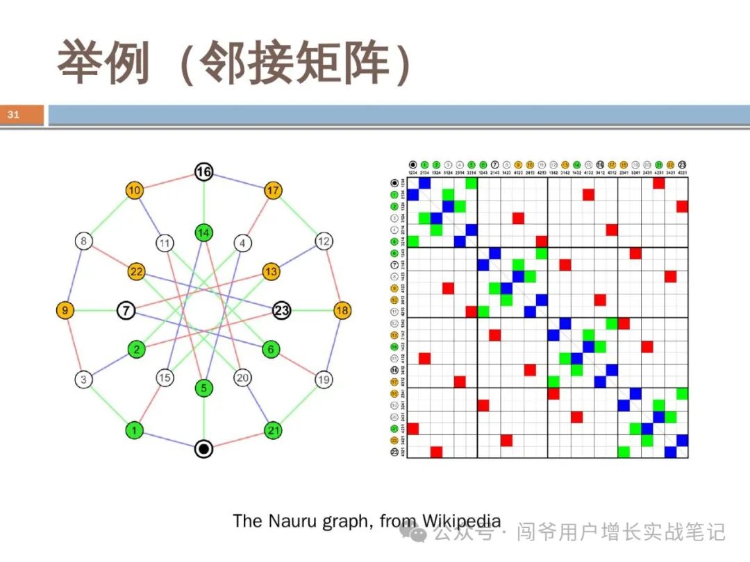 新媒体矩阵运营：新媒体环境下如何提升影响力？——一文带你读懂矩阵营销