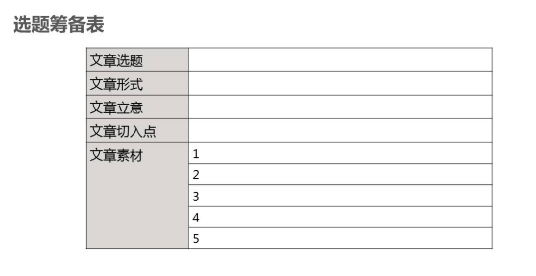 普通人做公众号，一个好的爆款选题很重要