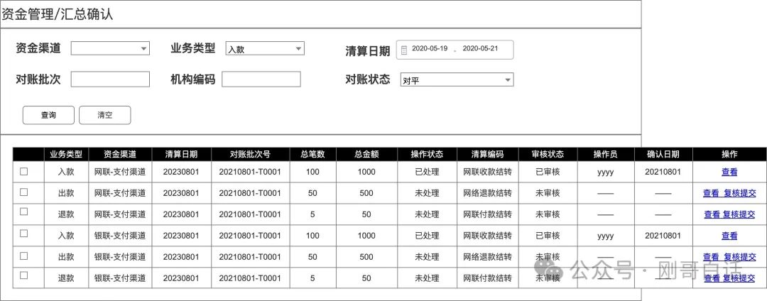 资金搬运工，清结算系统