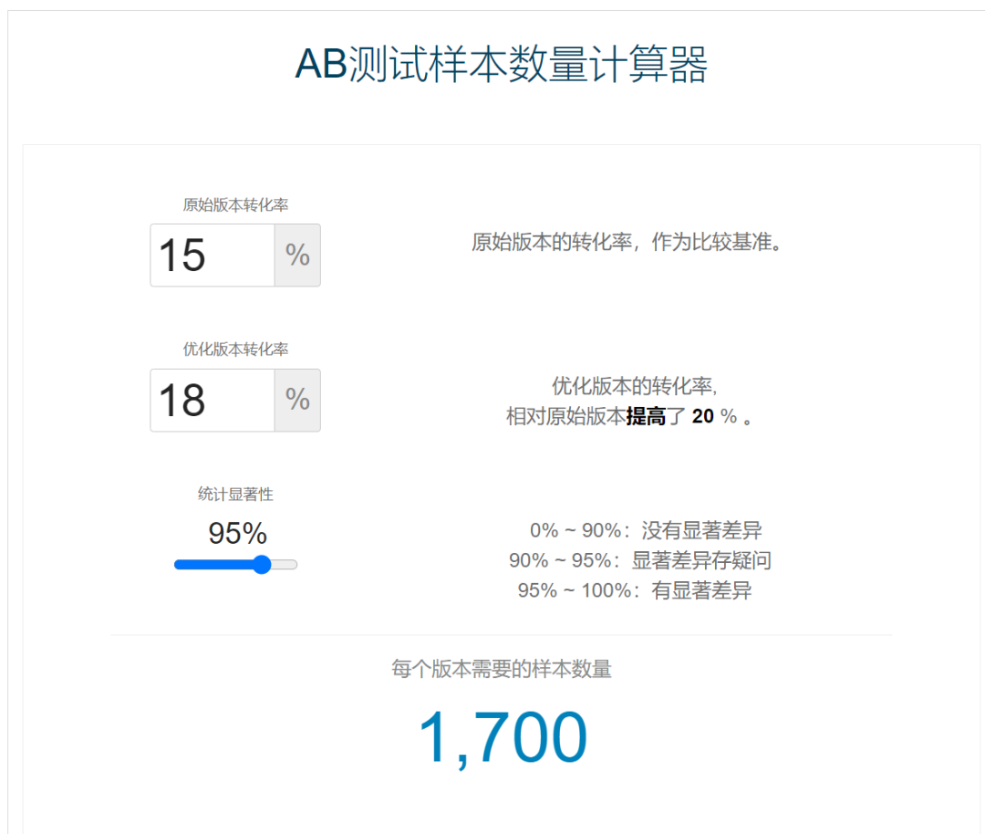 如何平衡实验效率与准确性？关键点在这里