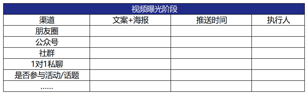 搭建视频号涨粉体系，实现持续撬动公域流量的目的