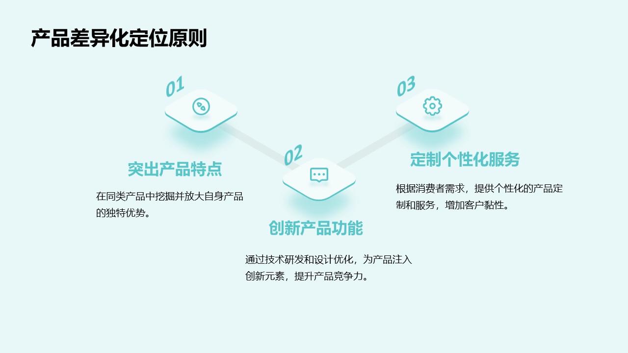 品选对了，私域营销就做对了！——私域营销选品策略初探