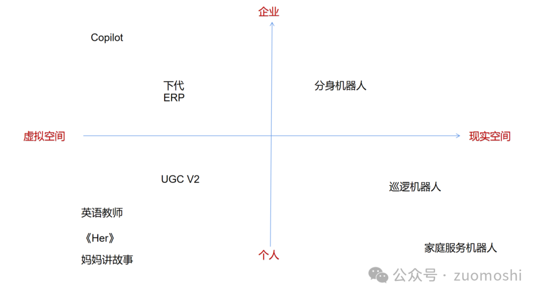 科技界“卖拐”