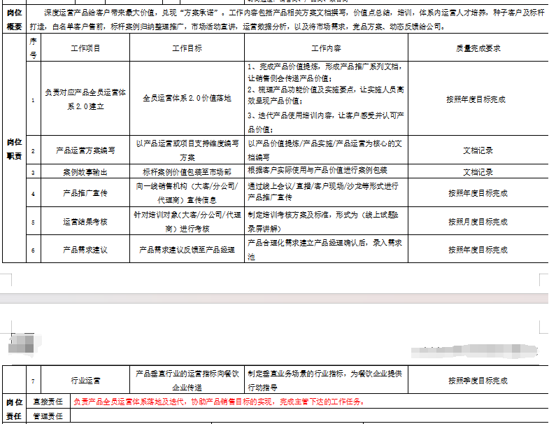 Tob企业产品运营（客户成功）岗对于企业你不知道的价值